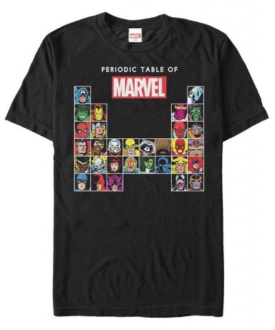 Marvel Men's Comic Collection The Periodic Table of Marvel Men's Short Sleeve T-Shirt Black $15.40 T-Shirts